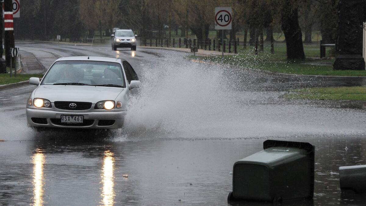 Heavy rain predicted for Ballarat