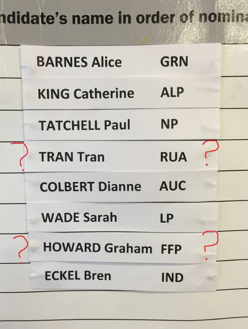 Ballarat’s phantom candidates