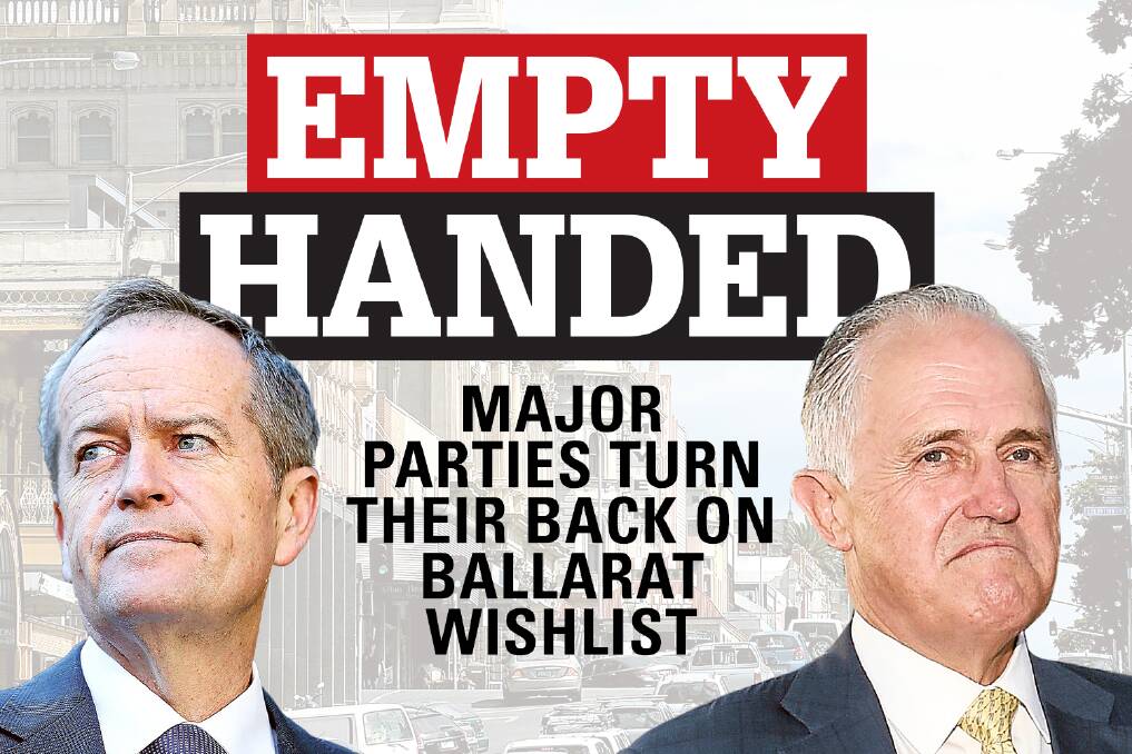 Ballarat 'pretty much ignored' in election campaign