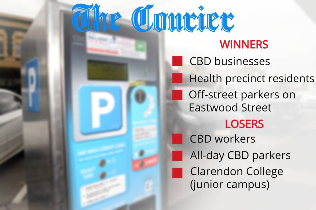 UPDATE: Council bungles parking costs, true prices revealed