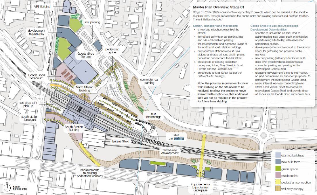 2014 Ballarat Station Master Plan stage one 