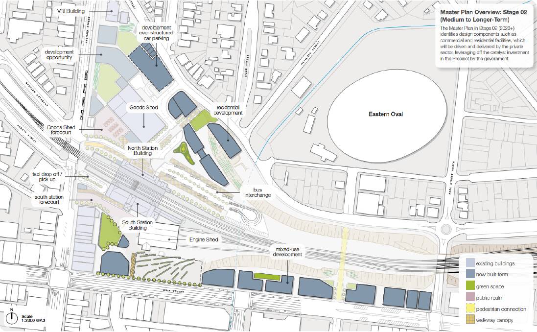 2014 Ballarat Station Master Plan stage two