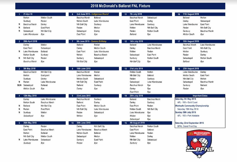 The 2018 draft fixture.