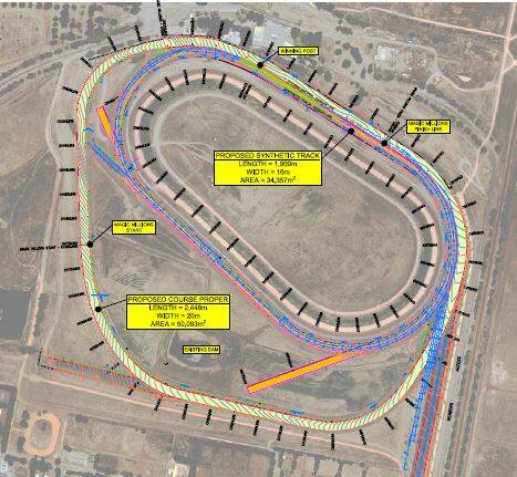 Synthetic racetrack major gain for Ballarat