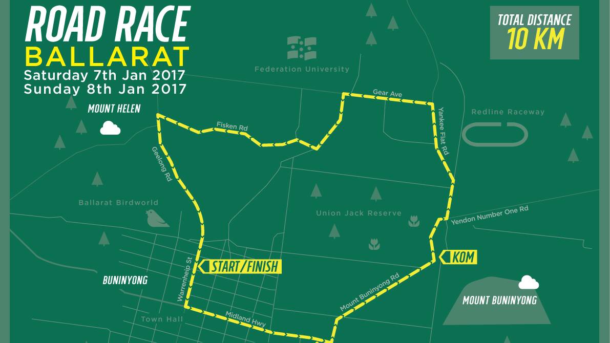 Cycling Australia Road National Championships | road race guide for Sunday