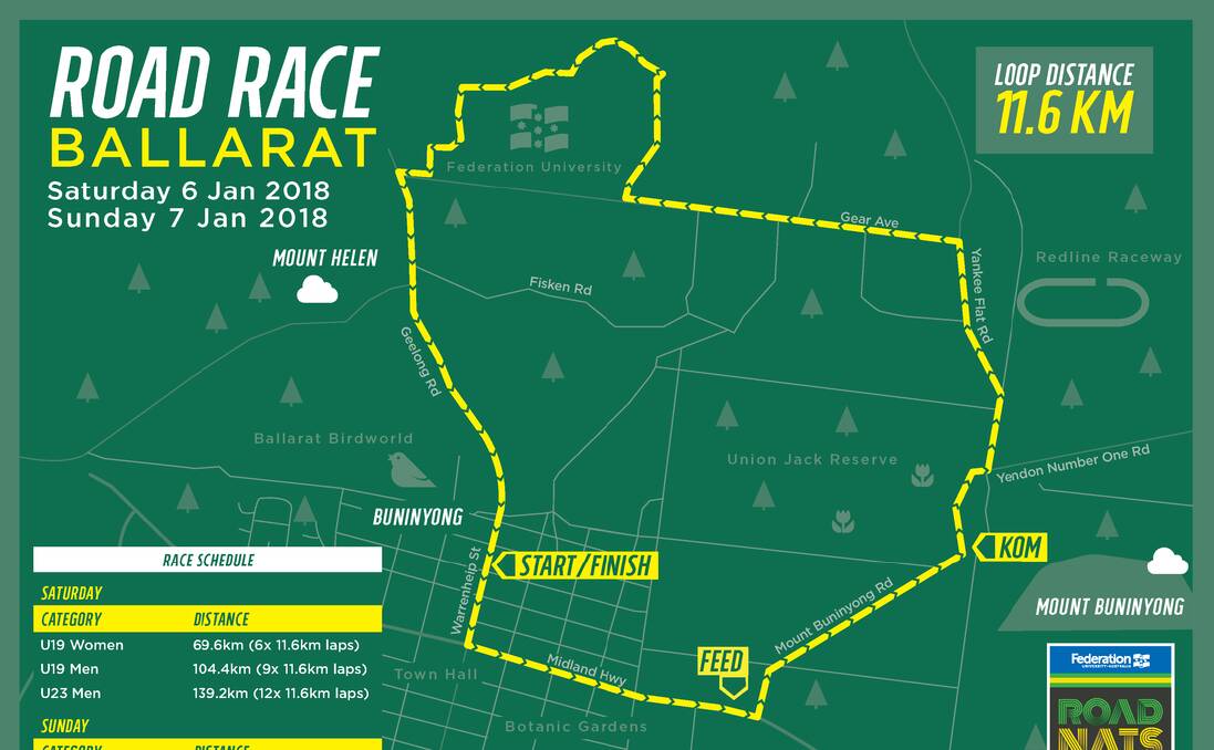 University loop added to nationals road race | course maps
