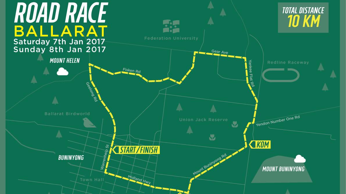 Cycling Australia Road National Championships | road race guide for Saturday