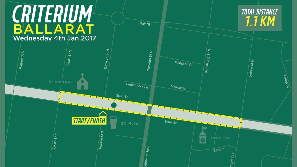Cycling Australia Road National Championships | criterium guide for Wednesday