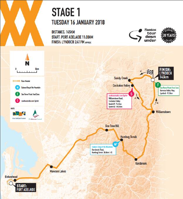 Men's TDU Stage 1 which takes in southern Barossa towns.