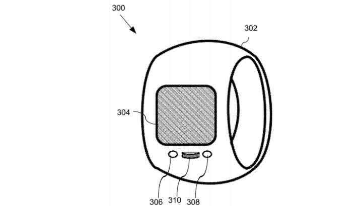 This image depicts a ring to be worn on the index finger, with a dial controlled by the thumb. Photo: US Patent and Trademark Office