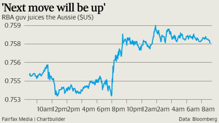 Markets Live: Miners lead ASX higher