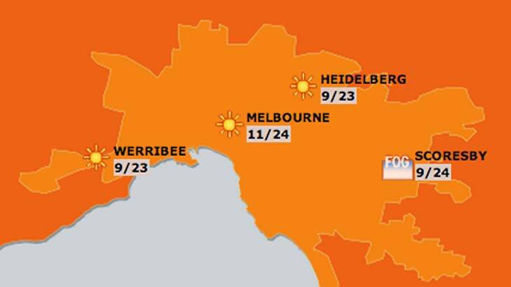 Sunny afternoon expected for Melbourne.