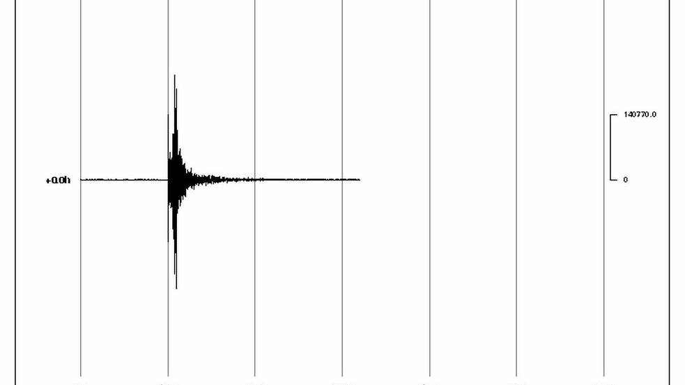 Second earthquake of 5.5 rocks Queensland