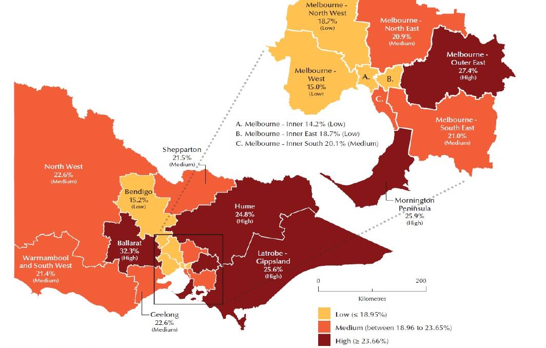 BALLARAT is the worst Victorian region for cardiovascular disease.