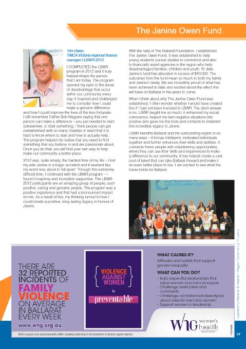 Leadership Ballarat & Western Region 10 years
Celebrating community leadership
