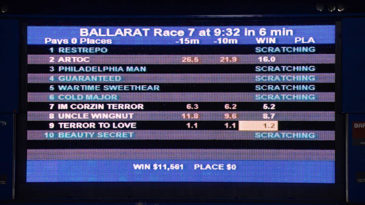 The big screen at Bray Raceway shows the six scratchings minutes before the running of the Ballarat Pacing Cup. Picture - Kate Healy.