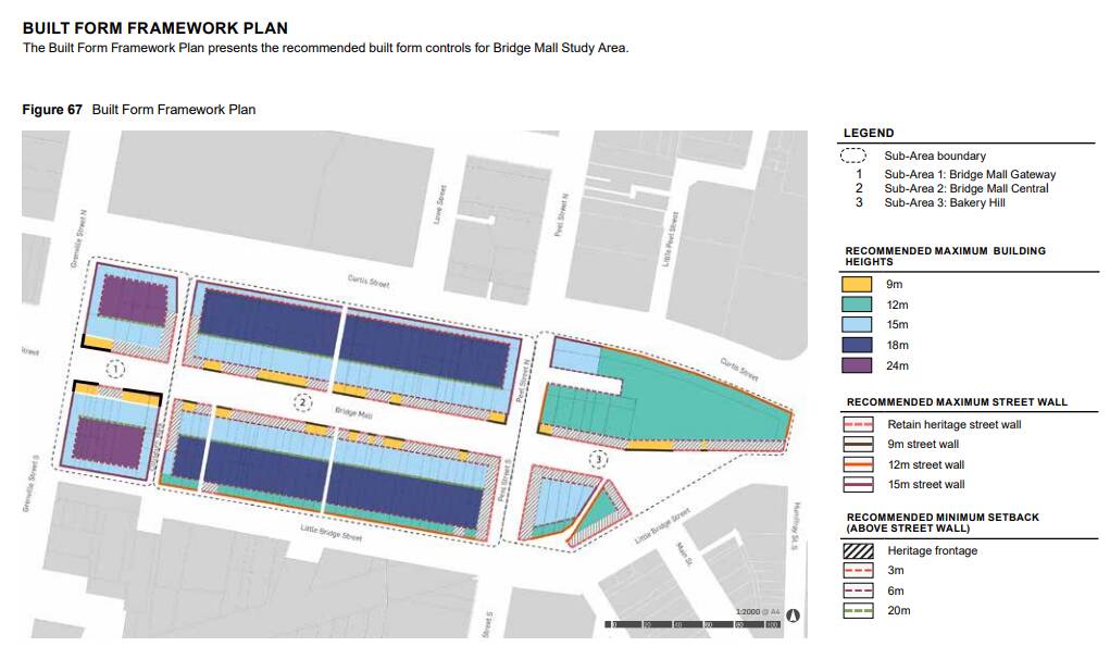 A map of the recommended heights for Bridge Mall in the Built Form Framework Plan. Picture by City of Ballarat