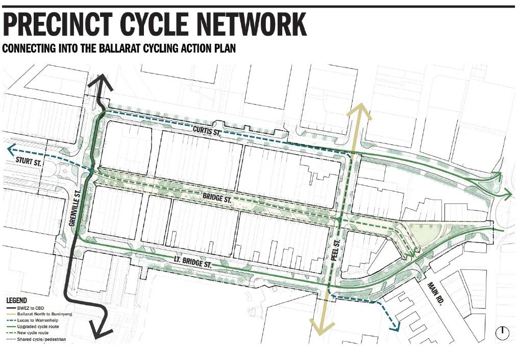 A map of the proposed cycle network around the redeveloped Bridge Mall.