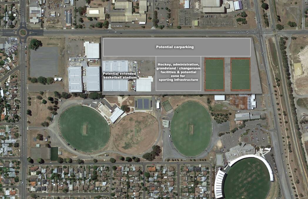 Another option would see an extension of the Ballarat Sports and Events Centre potentially catering for sports like netball and volleyball as well as room for two hockey pitches. This option also allows for further sporting growth for sports such as tennis. Graphic: Adam Spencer
