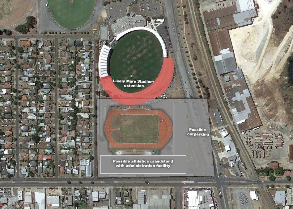 The second option would see an athletics track moved to the Ballarat Showgrounds site just south of what is expected to be an extended Mars Stadium. Graphic: Adam Spencer