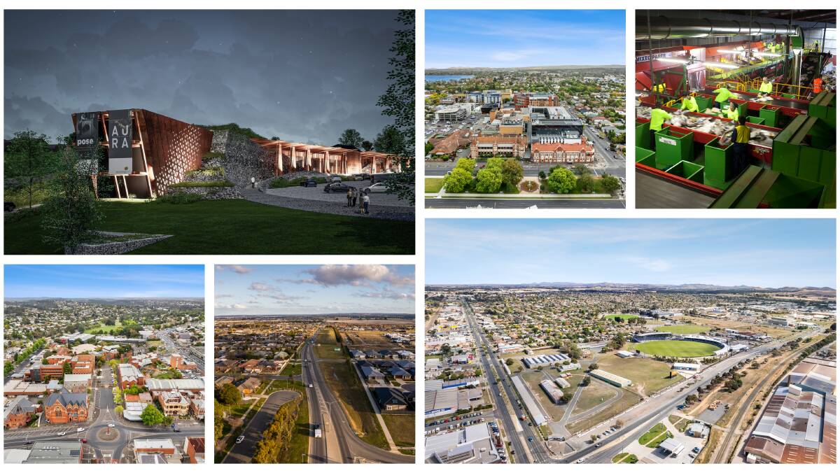 Clockwise from top: Sovereign Hill project, community mental health facility, circular economy precinct, major events precinct, Ballarat Link Road project, and Ballarat University Town. Images: supplied