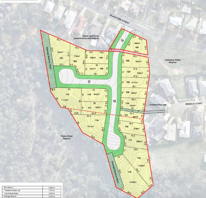 Proposed residential development in Mount Pleasant. Source: planning documents