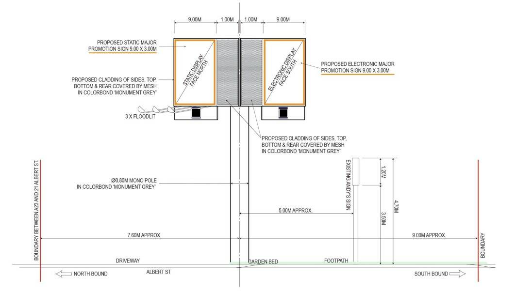 Details of the proposed Albert Street LED sign.