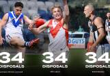 The best moments from an epic final round | Rd 18 Stats HQ