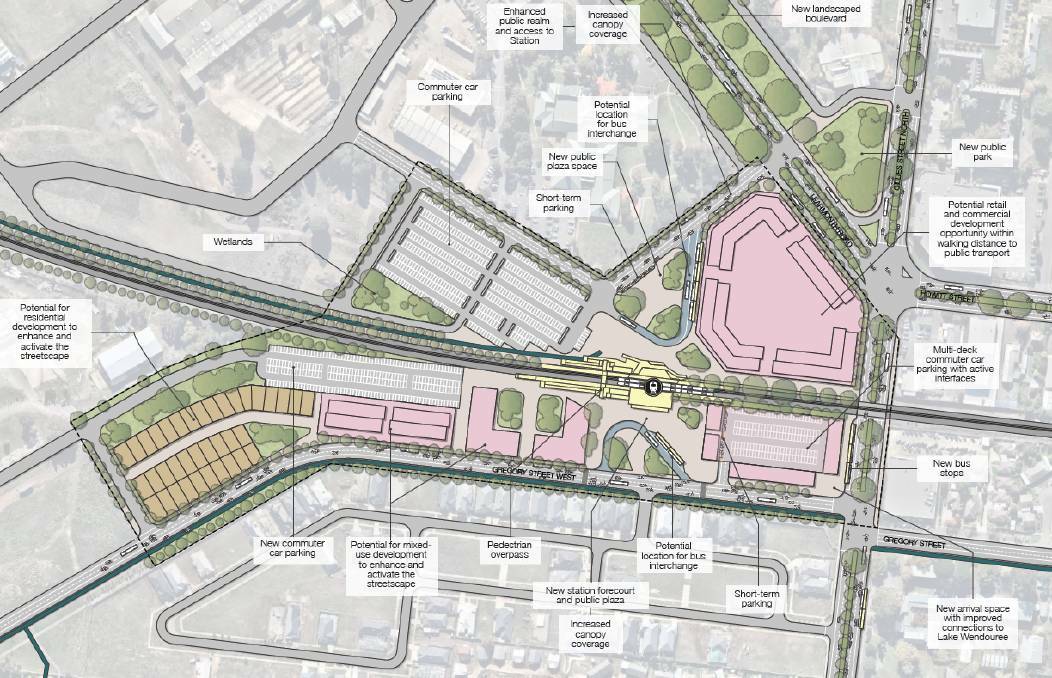 The City of Ballarat says it is still committed to this 2019 master plan for the Wendouree rail station precinct. The car yard land on the nearby corner of Learmonth and Gillies streets is now up for sale. Picture CoB.