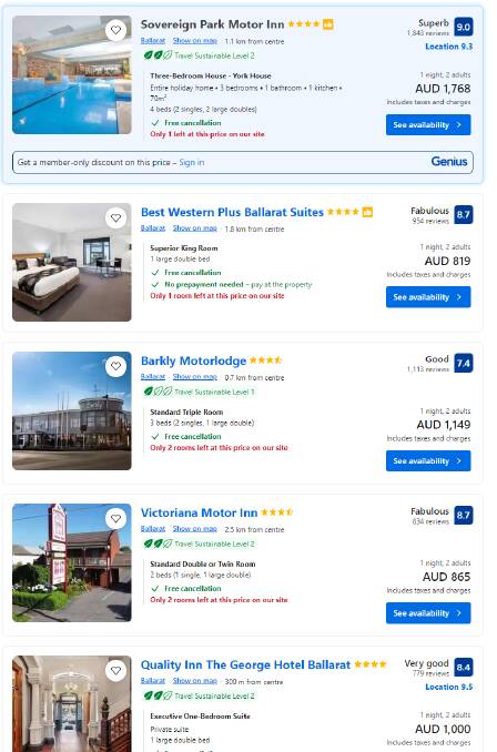 A screenshot of accommodation options on Booking.com on the night of Spilt Milk. Picture file