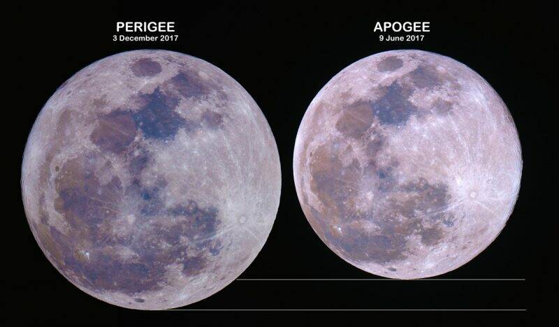 A comparison of the December 2017 full moon at perigee (closest to Earth for the month) and a full moon in June 2017 at apogee (farthest from Earth for the month). Picture: Muzamir Mazlan at Telok Kemang Observatory, Port Dickson, Malaysia
