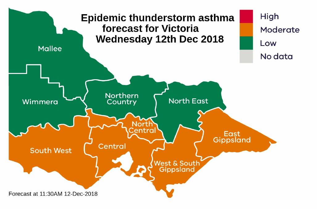Thunderstorm asthma warning issued for Ballarat