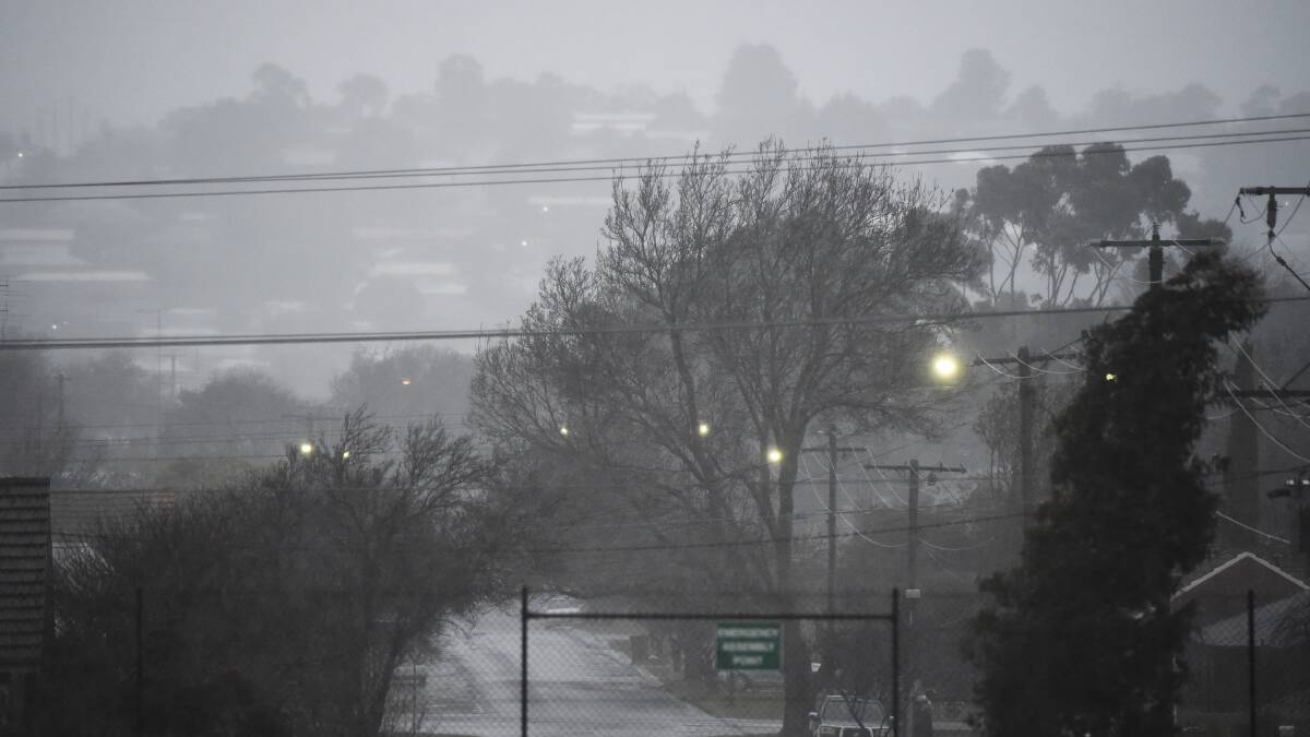 Ballarat's temperature plummets as polar blast hits the city