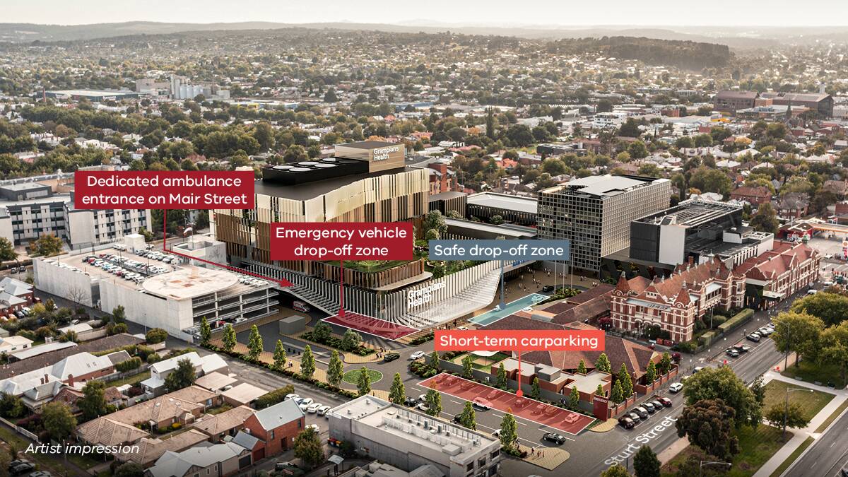 Concept plans for Grampians Health Ballarat Base Hospital redevelopments, including an emergency department entry shift to Sturt Street. 