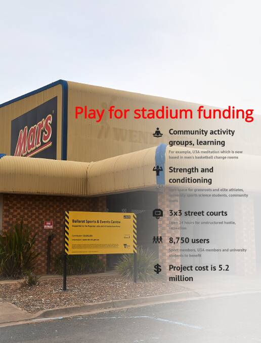 Election Selection: bid to take indoor stadium to next level for community