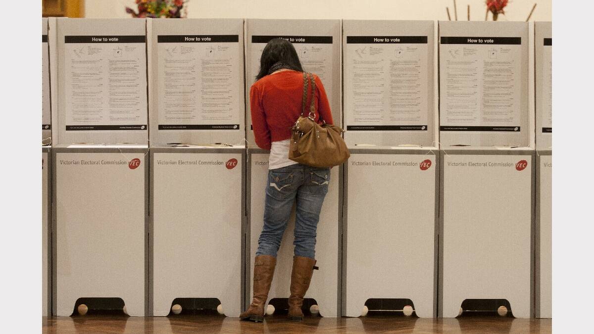 Where does Ballarat stand with elections approaching? | ANALYSIS