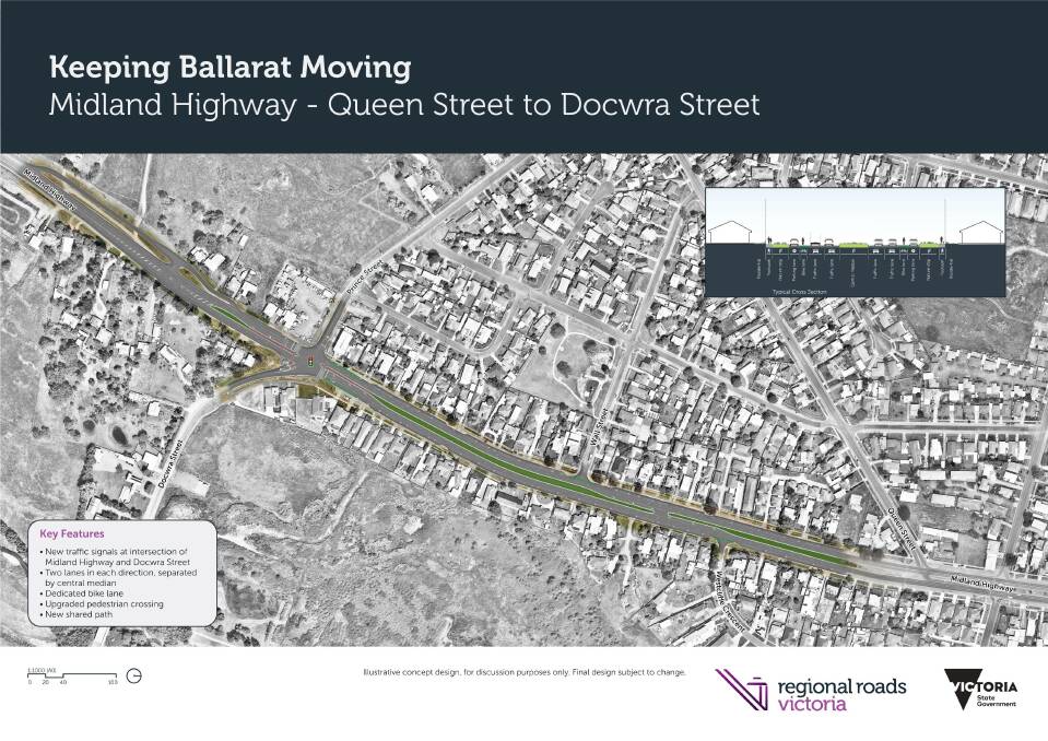 A map of the works - Buninyong is to the left. Click the image for a close-up
