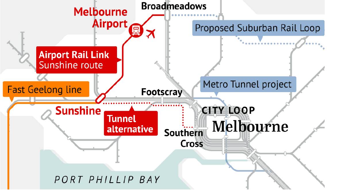 A map showing the inner-city plan for faster rail. Source: The Age