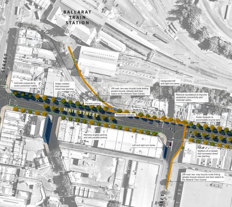 Bike lane: VicRoads' Mair Street plan includes a two-line bike path to the CBD from the station. Source: VicRoads