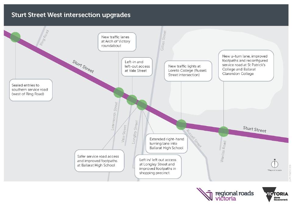 Sturt Street West upgrades continue before traffic light installation