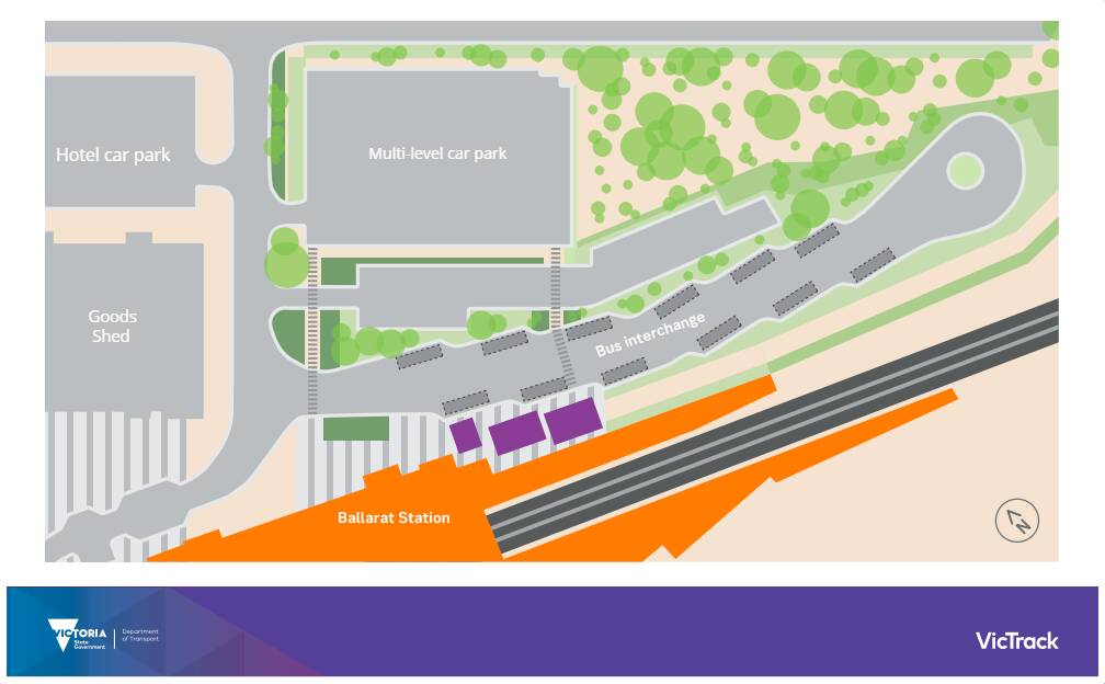 Design for the new bus interchange at Ballarat station, between the multi-level car park and platform two. Picture: contributed
