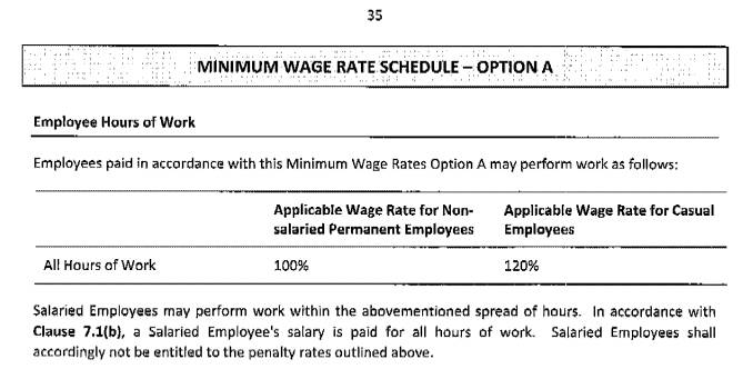 An excerpt from the 2011 enterprise agreement between Subway workers and the IPCA, showing an option for wage rate schedules that is only 20 per cent loading for casuals.