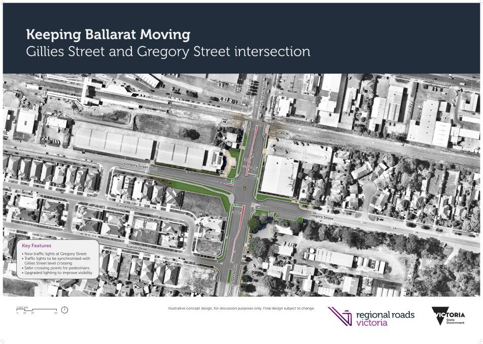 Gillies Street and Gregory Street plans - click to enlarge. Picture: RRV