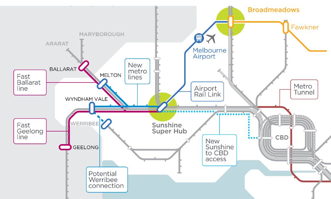 The state government's Western Rail Plan proposals.