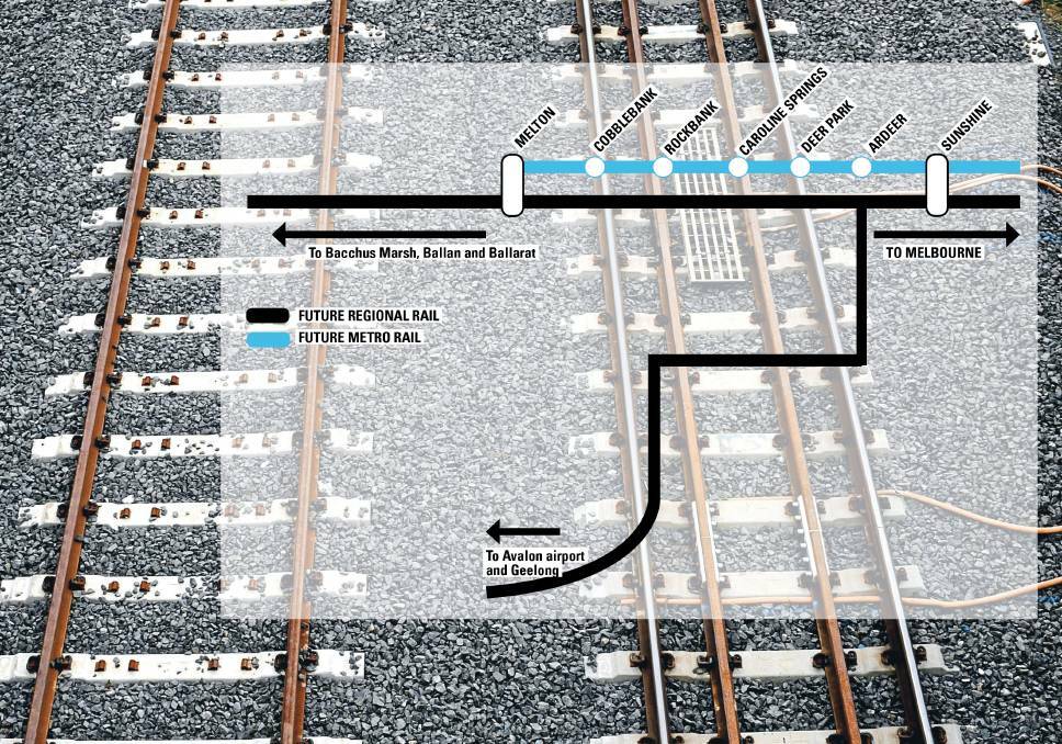 A map of how quadruplication out of Melbourne could work to help trains get to Ballarat faster.