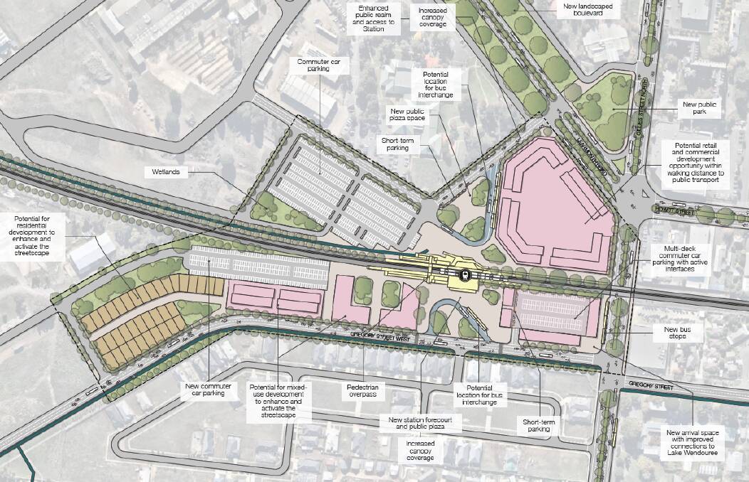 Plan for public plaza outside Wendouree Station and more retail space