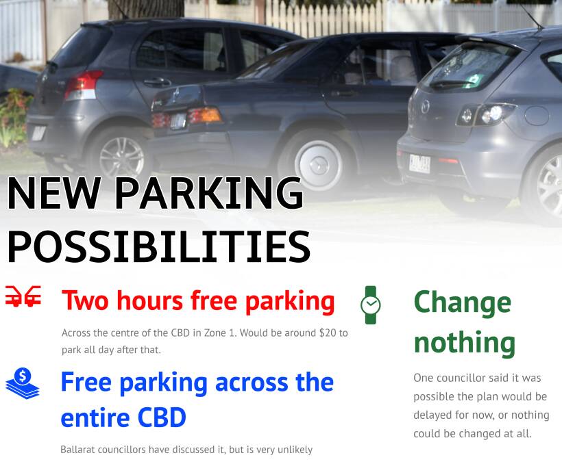 Want two hours free parking in the Ballarat CBD? It’s on the table