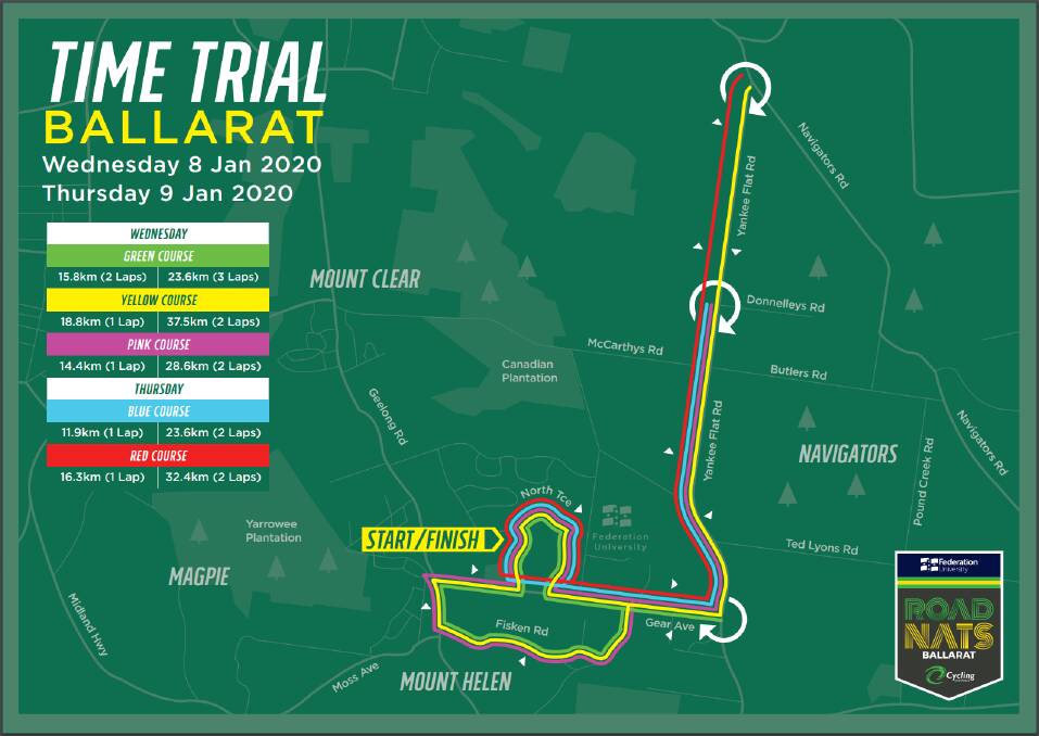 COURSE: Have a look at the changes coming to the time trial for the Cycling Australia Road Nationals to be held in Ballarat early next year.