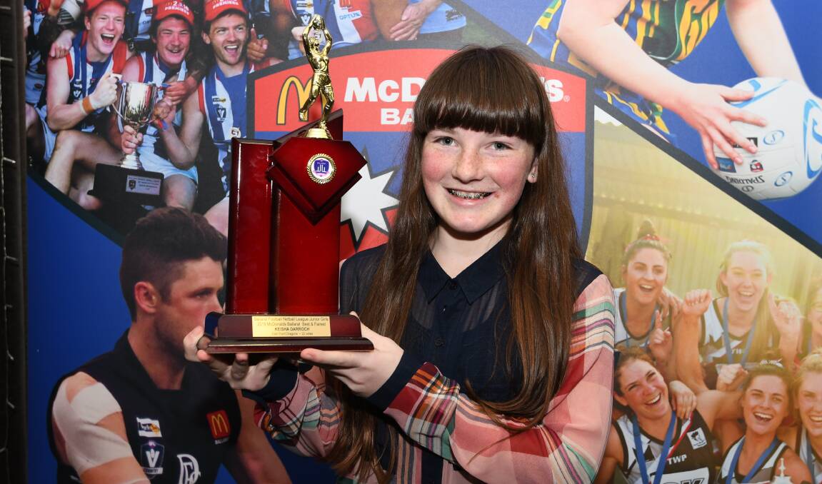 TOP HONOURS: East Point's Keisha Darroch's 22 votes secured her the U13 Best and Fairest victory. Picture: Lachlan Bence.