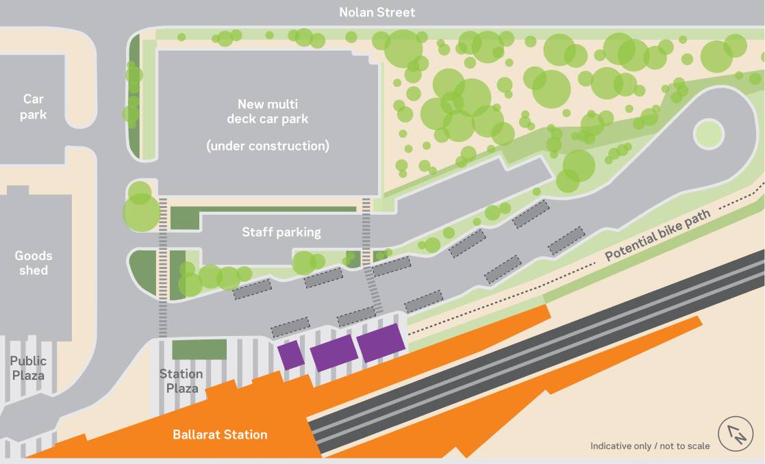 Final plans: Works on the new $5 million bus interchange at the Ballarat Station Precinct are expected to get underway by September after Public Transport Minister Jacinta Allan revealed revised designs. Pictures: Supplied 
